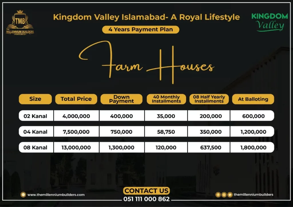 Kingdom Valley Farmhouses Payment Plan