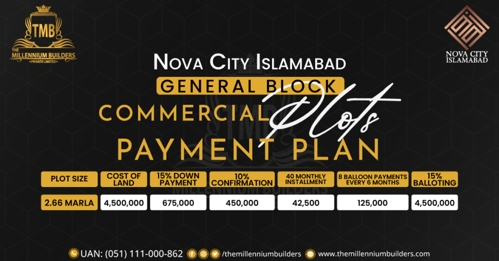 New Commercial Payment Plan Nova City Islamabad 2.66 Marla