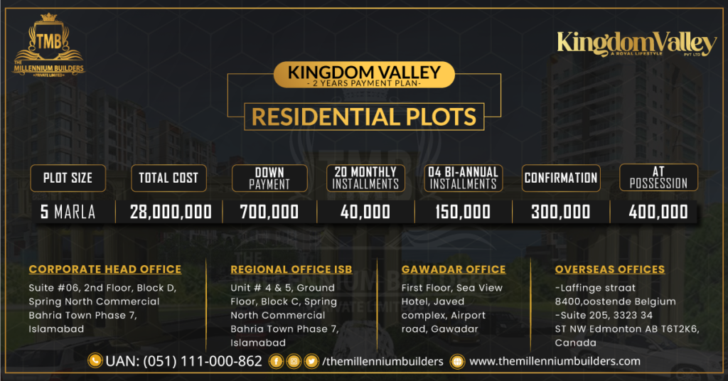 Payment Plan of 5 Marla Residential Plots