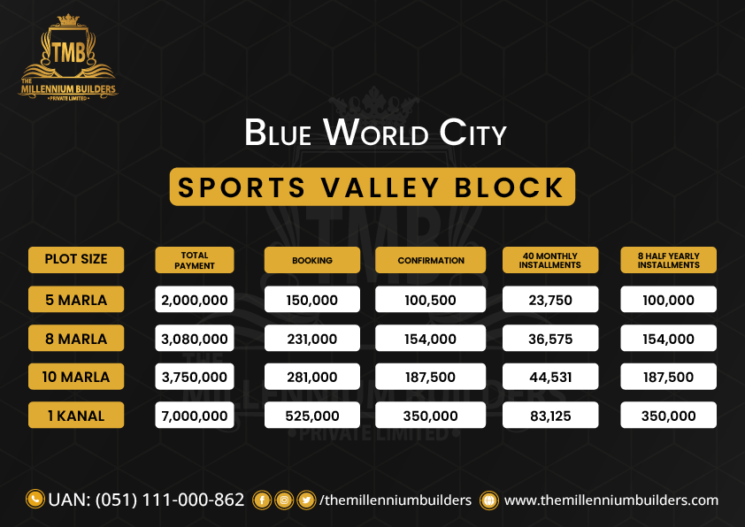 Blue World City Sports Valley Block Payment Plan