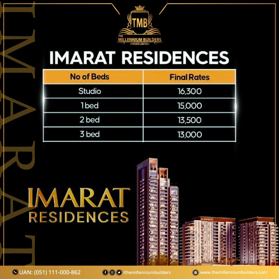 IMARAT Residences Payment Plan, Location, Features